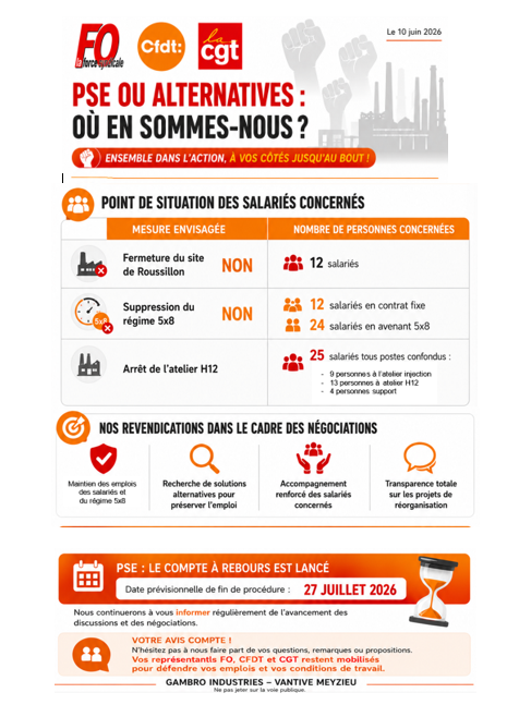 Vantive : la mobilisation continue